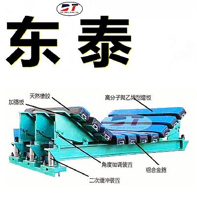 定制生產(chǎn)礦用緩沖床 B=1600阻燃礦用輸送帶緩沖床