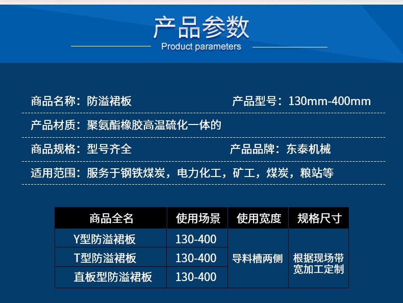 防溢裙板細節圖.jpg